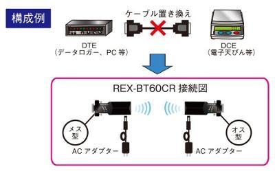 REX-BT60CR