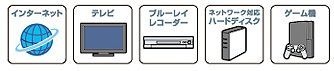 LAN-SW05B/L