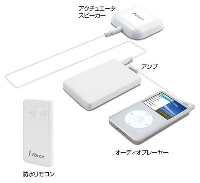お風呂まるごとスピーカー