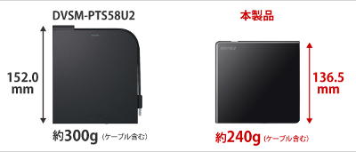 DVSM-PLS8U2-A