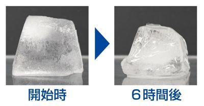 アイスボックス