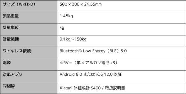 新製品