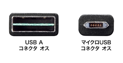 KU-WRMCB
