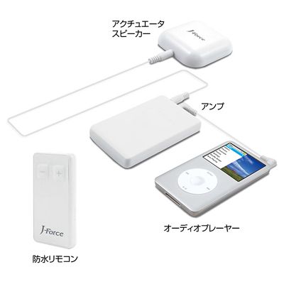 JF-SPBR1
