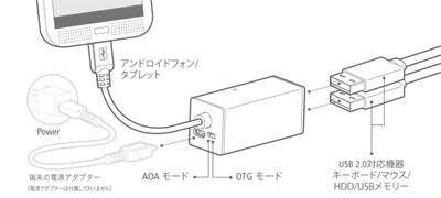 JUH660