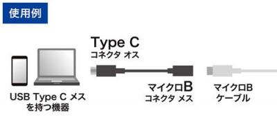 AD-USB25CMCB