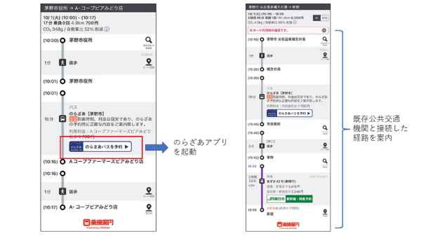 新製品