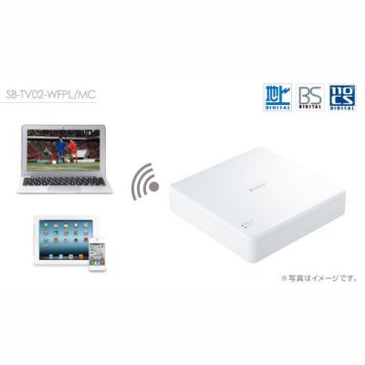 ソフトバンクBB