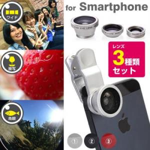 UNIVERSAL CLIP LENS