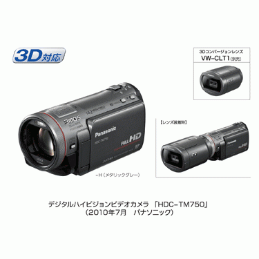 HDC-TM750