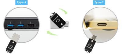 PicoDrive C3