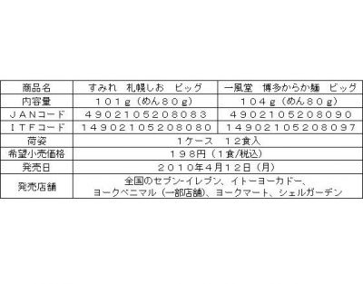 すみれ
