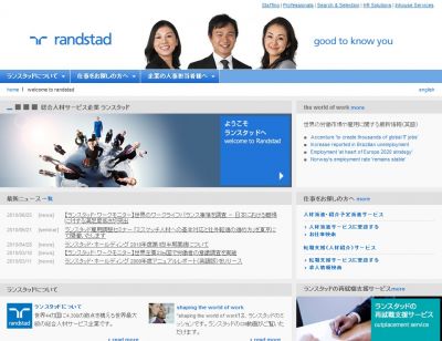 ランスタッド・ホールディング