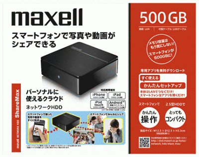 ShareMax