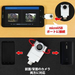Eye-Plug