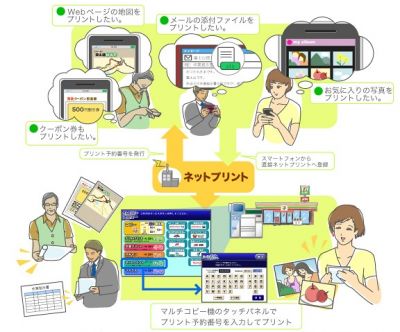 新サービス