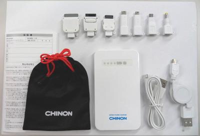 CH-UC4200