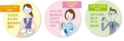 キャップレスホルダー