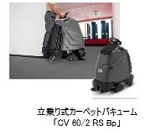 CV