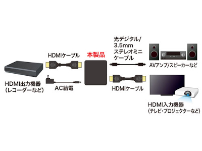 VGA-CVHD8