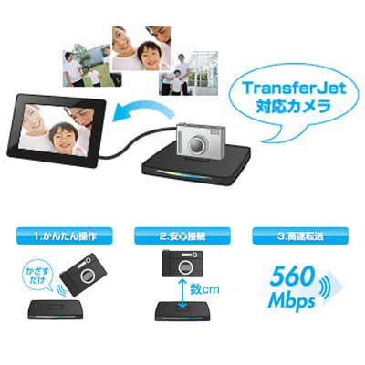 USB2-TJC