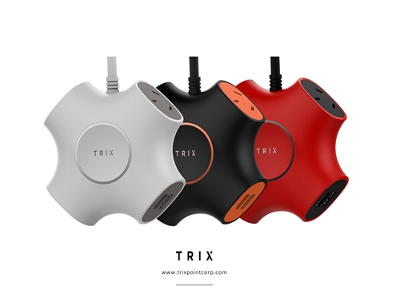 TRIX