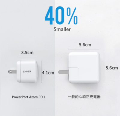 Anker PowerPort Atom PD1