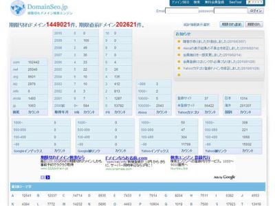 ドメインSEO