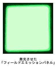 注目
