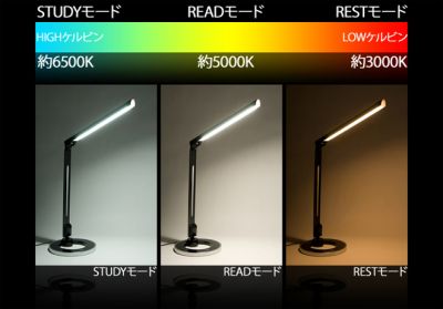 LEDスタンド