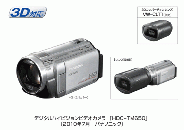 HDC-TM750