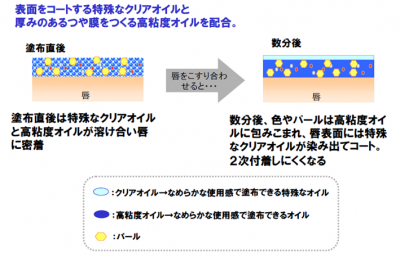 クレヨンアイズ