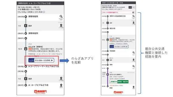 新製品