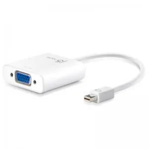 Mini DisplayPort