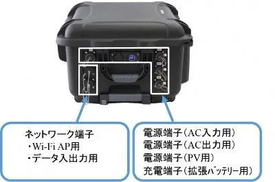 可搬型Wi-Fiステーション