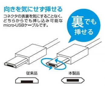 リバーシブルmicroUSBケーブル
